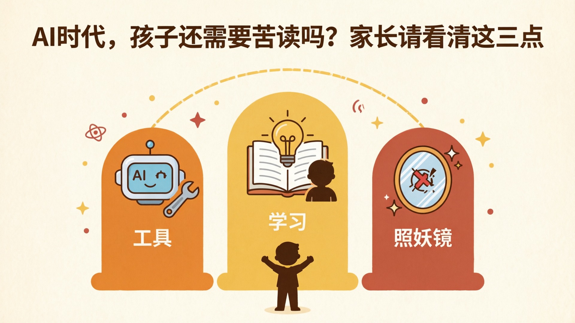 AI时代孩子学习的正确打开方式：学会用AI辅助