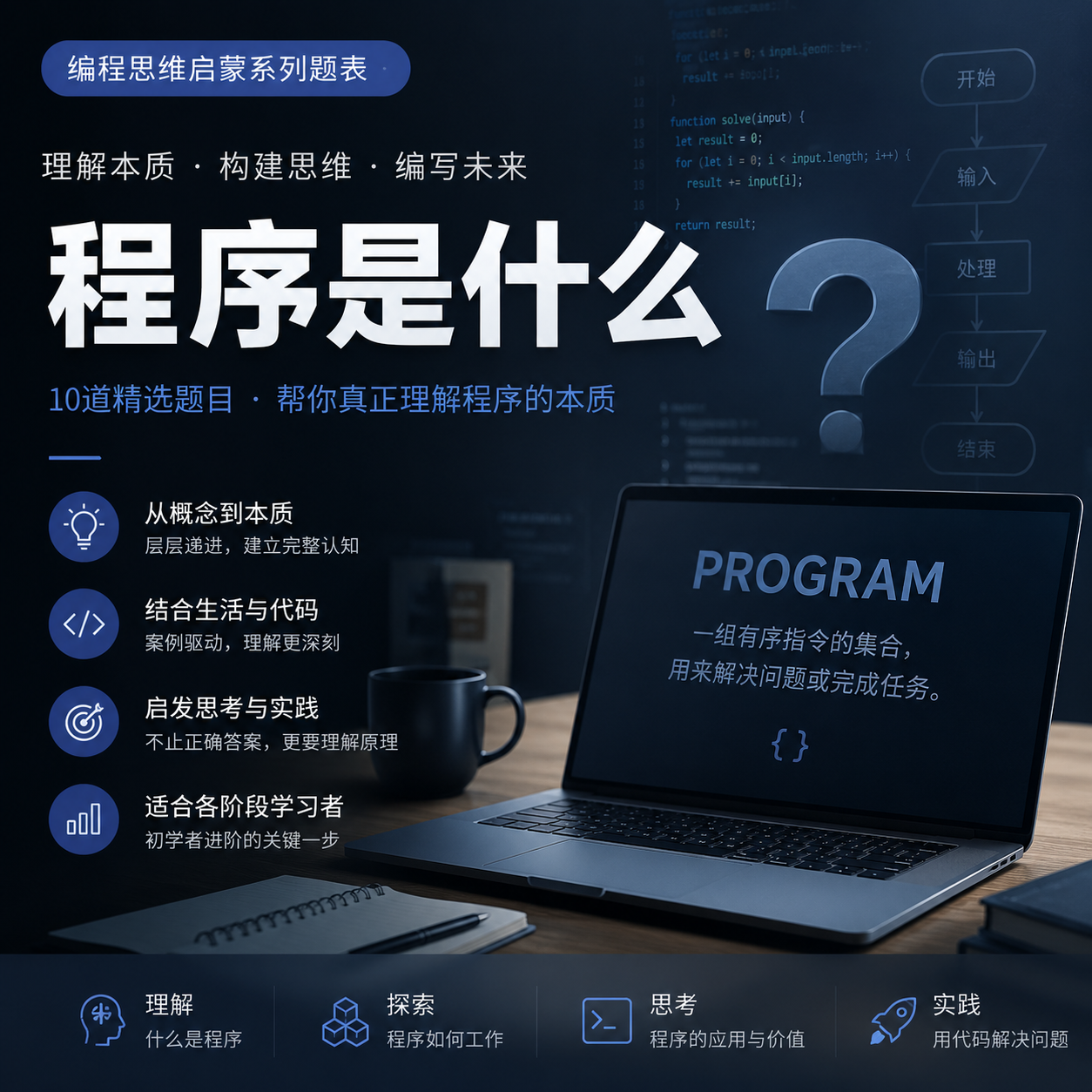 程序是什么02