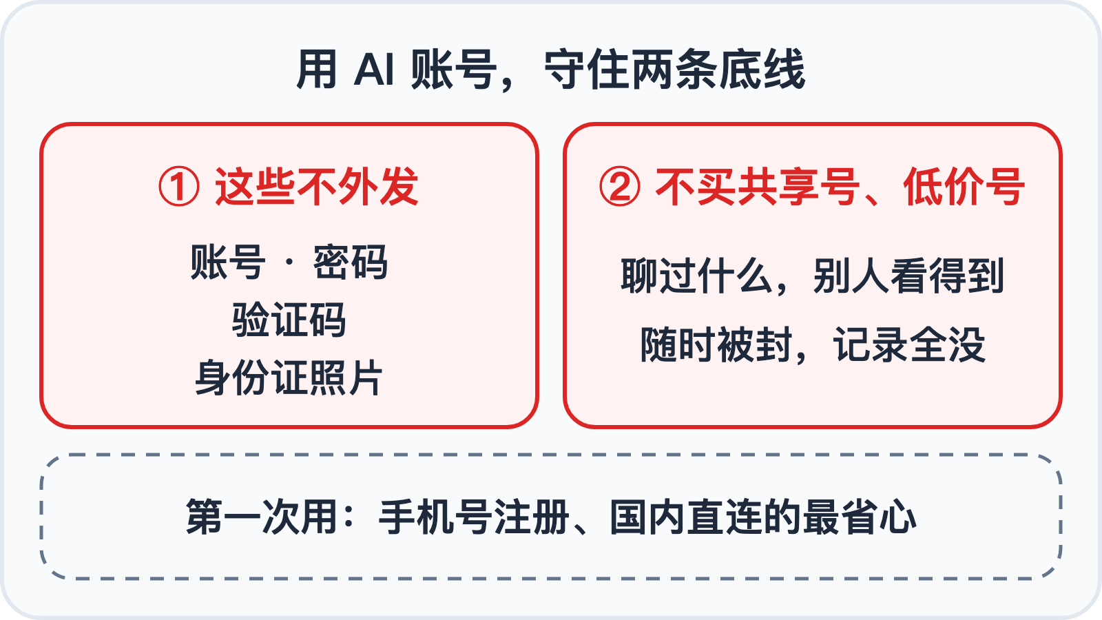 用 AI 账号的两条底线