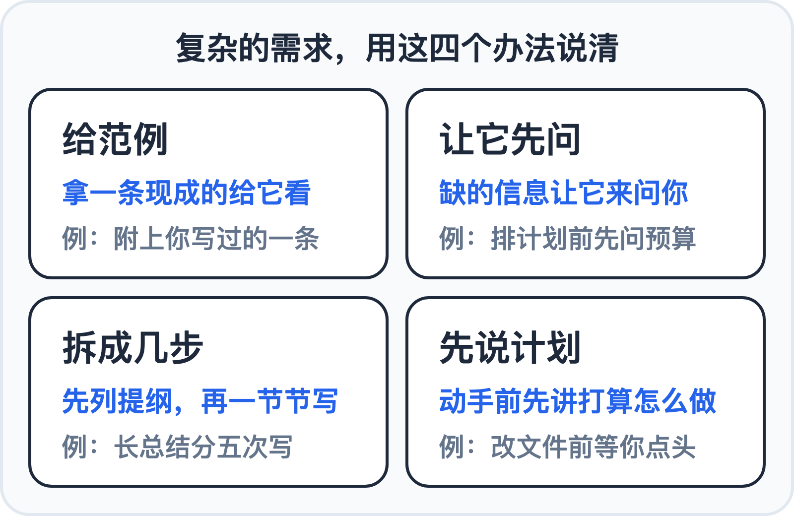 复杂需求的四个办法