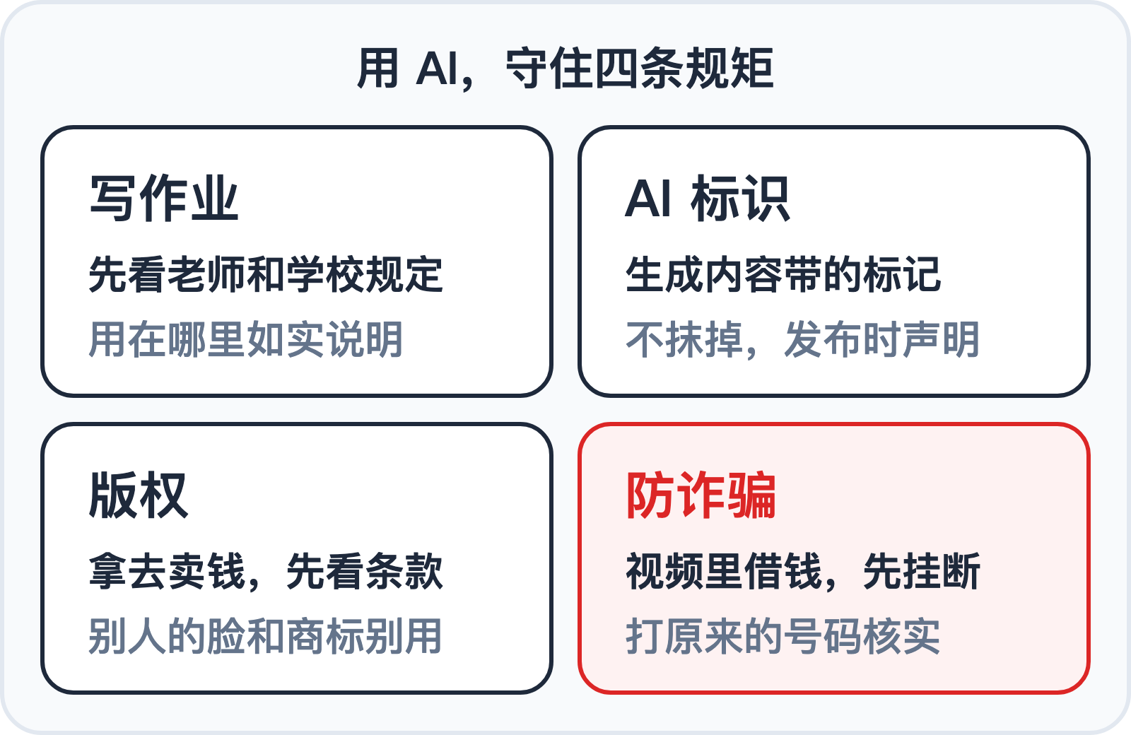 用 AI 的四条规矩